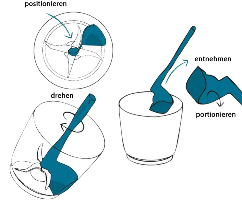 Spatula putar 1/2/4pc untuk da - Kitchen Gadgets Thermomix ulasan dan harga