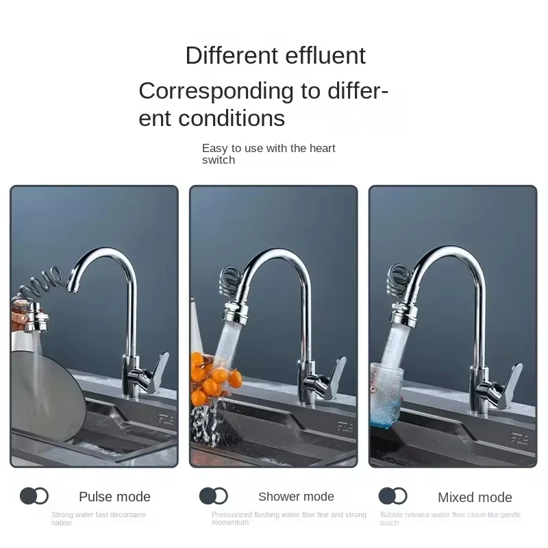 Keran Wastafel 3 Mode Baru den - Kitchen Gadgets Youtube ulasan dan harga
