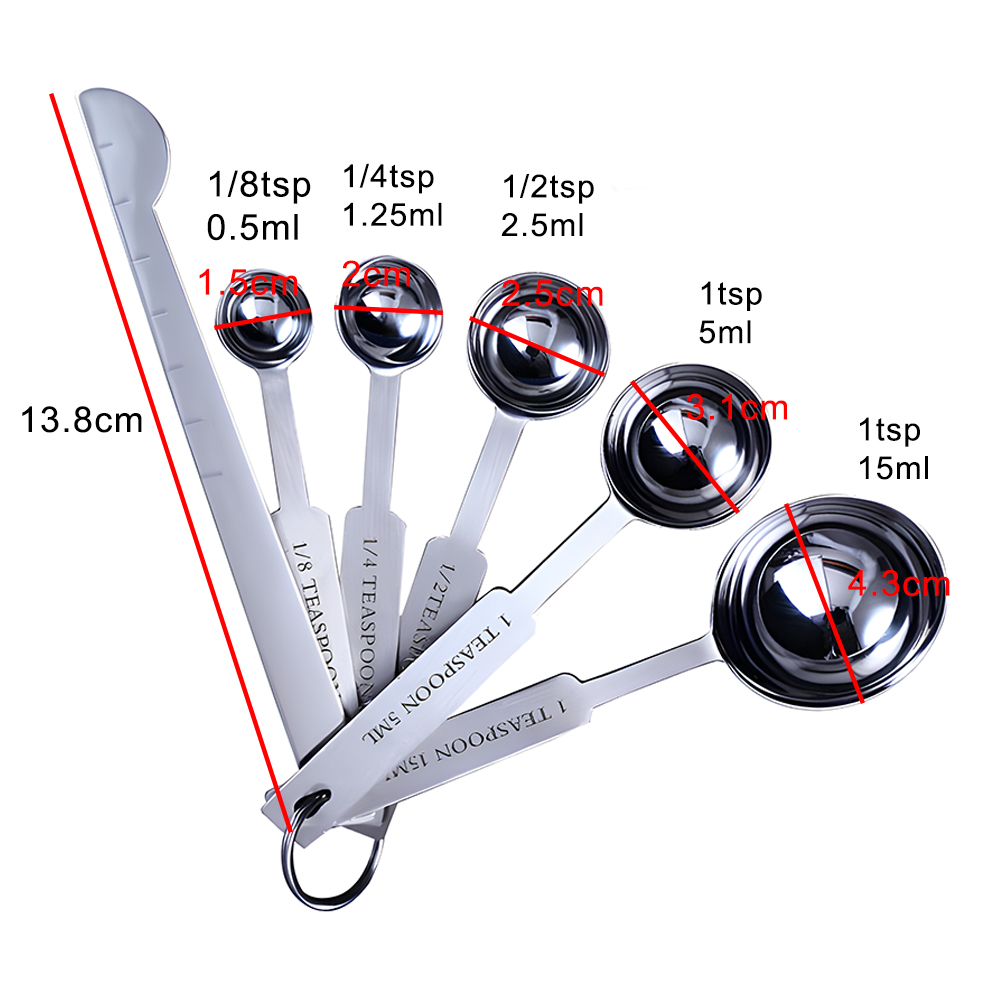 Set gelas dan sendok ukur dapa - Kitchen Gadgets Oxo ulasan dan harga